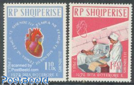 World heart month 2v