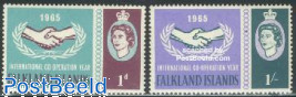 International co-operation 2v