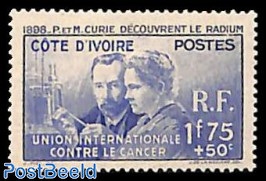 Development of Radium by P. & M. Curie 1v