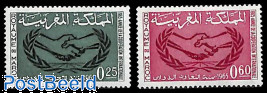 International co-operation year 2v