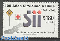 S.I.I. 1v