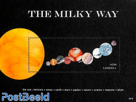 The Milky Way s/s