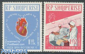 World heart month 2v