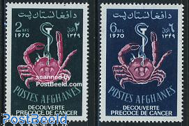 Anti cancer 2v