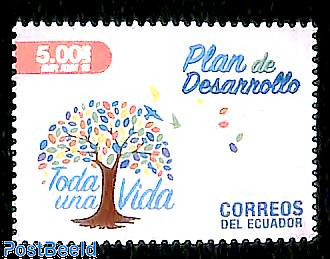 Development plan 1v