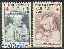 Red Cross 2v, Renoir paintings