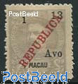 1A on 13A, Stamp out of set