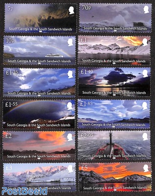 Weather forecasts 12v