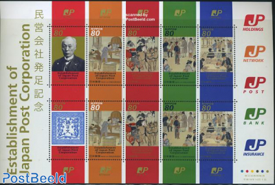 Japan Post Corporation m/s (6 diff.stamps)