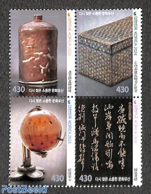 Repatriated cultural heritage 4v [+] or [:::]