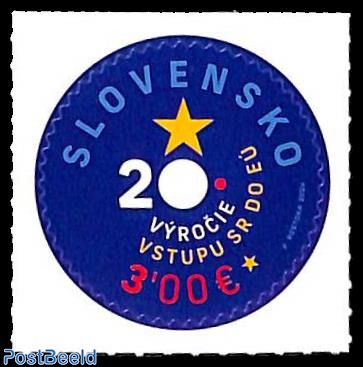 20 years EU membership 1v s-a